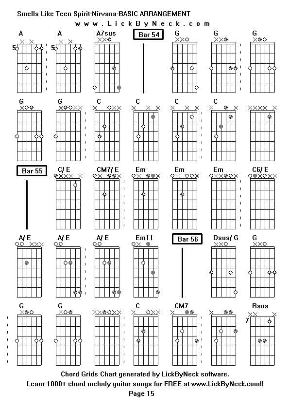 Chord Grids Chart of chord melody fingerstyle guitar song-Smells Like Teen Spirit-Nirvana-BASIC ARRANGEMENT,generated by LickByNeck software.